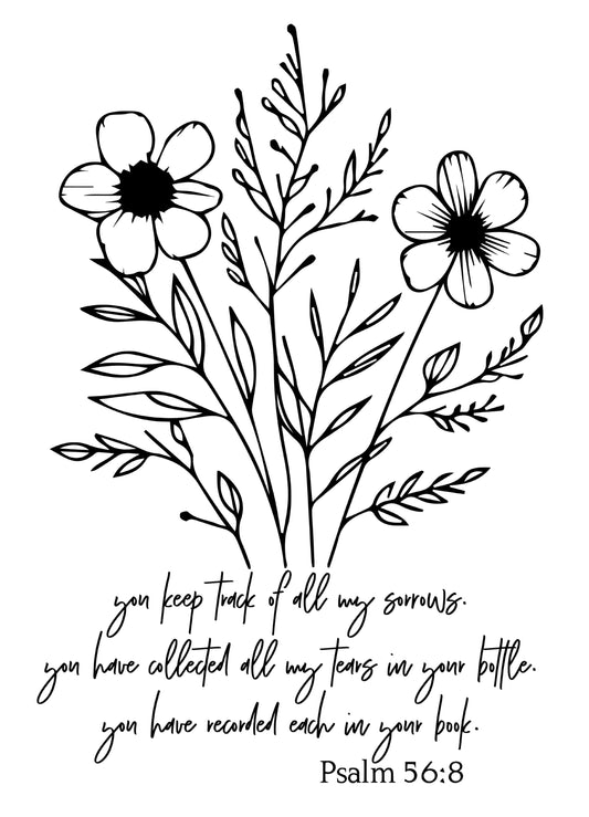 Psalm 36:8